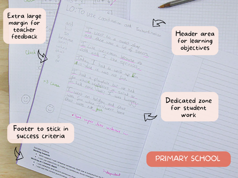 Cornell Primary annotated